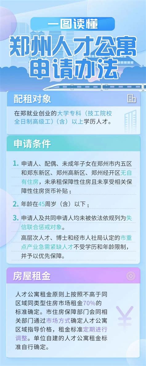 2023年郑州市人才公寓新政策（2023年郑州市人才公寓新政策出台）_生活百科