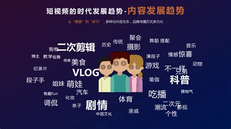 短视频营销的未来发展趋势-短视频营销：核心价值不变，中长期增长动力可期-北京抖音短视频直播代运营推广营销公司
