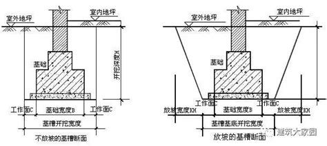 施工案例|超平整体地坪施工工艺--一体化地坪施工步骤 - 地坪施工与产品原理应用 - 资源 - 上海亚遥工程机械有限公司