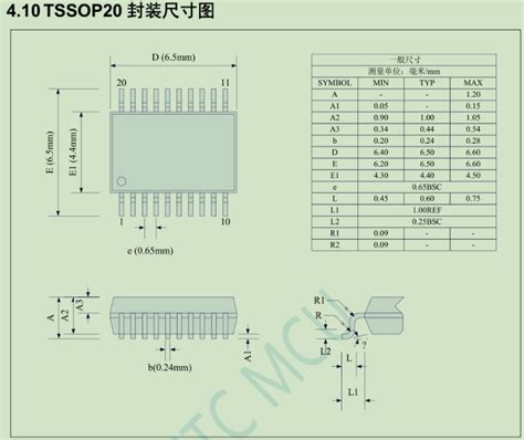 宇凡微TSSOP-20封装详细介绍，TSSOP-20封装尺寸图-宇凡微