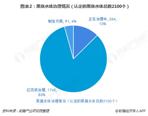 郑州法院集中宣判24起黑恶势力犯罪案件，涉及167名被告人_澎湃号·政务_澎湃新闻-The Paper