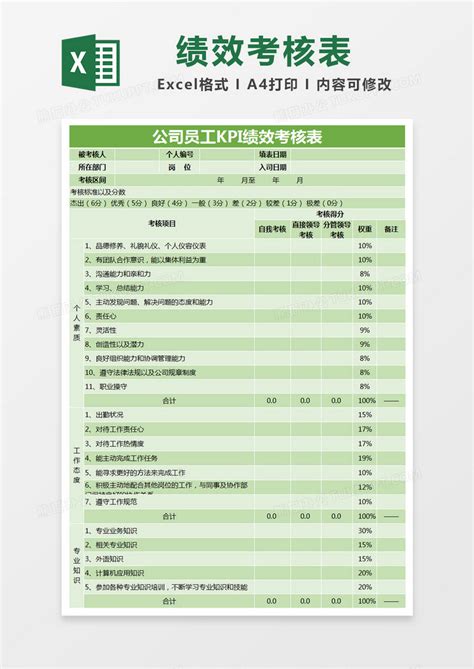绿色简约公司员工KPI绩效考核表EXCEL模版模板下载_绿色_图客巴巴