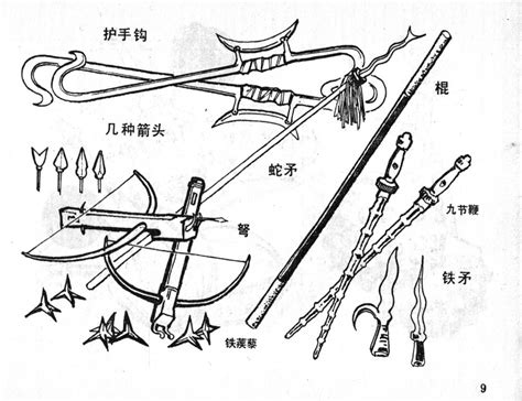 中国传统兵器图鉴_文库-报告厅