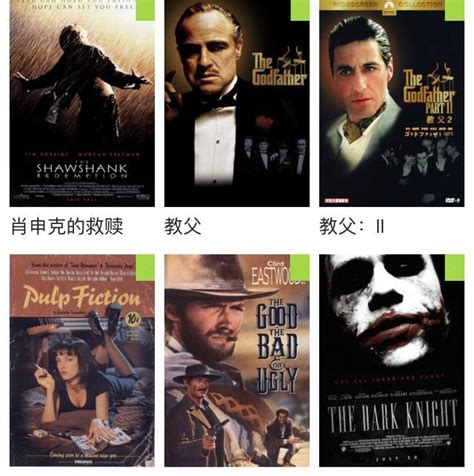 imdb 电影排行_IMDb电影排行榜(3)_中国排行网