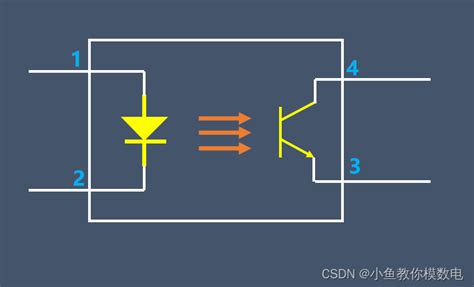 光耦的原理和作用_怎么看一个光耦的导通电压-CSDN博客