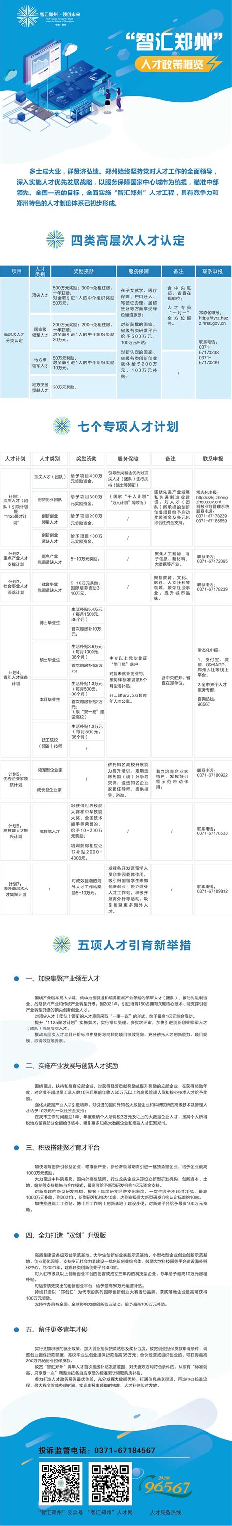 “智汇郑州”人才政策概览 - 首页推荐新闻 - 金水区人才人力资源网