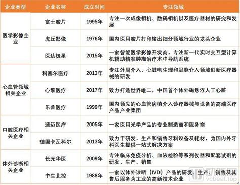 苏新服务(02152.HK)苏州物业管理服务市场排名第一 - 知乎