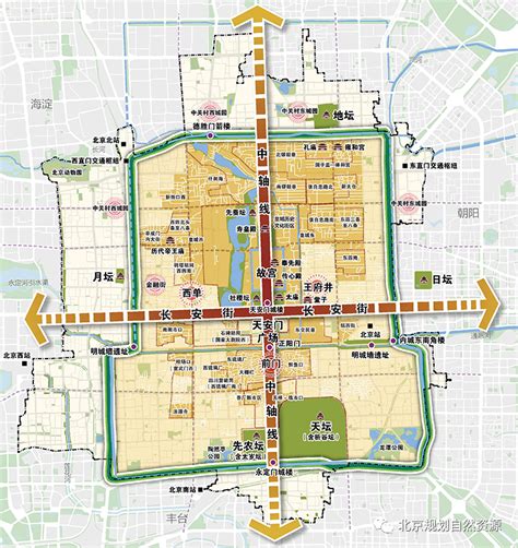 北京城门分布图图片