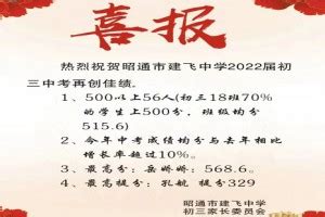 2022年广州科学城中学中考成绩升学率(中考喜报)_小升初网