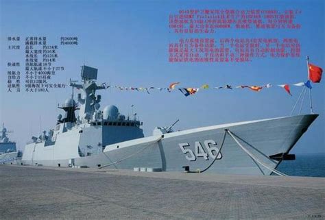 054A型在世界护卫舰中属于什么级别