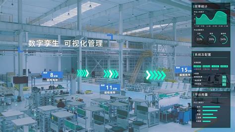 中国智慧工厂行业市场现状及发展趋势分析