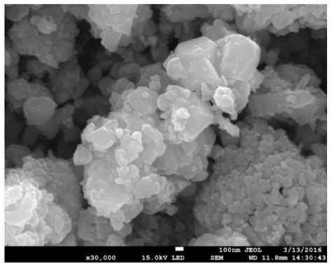 一种锶钙共掺杂锰酸镧基钙钛矿材料及其在SOFC中的应用的制作方法