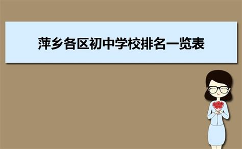 2023年萍乡各区初中学校排名一览表(前十学校名单)_大风车考试网