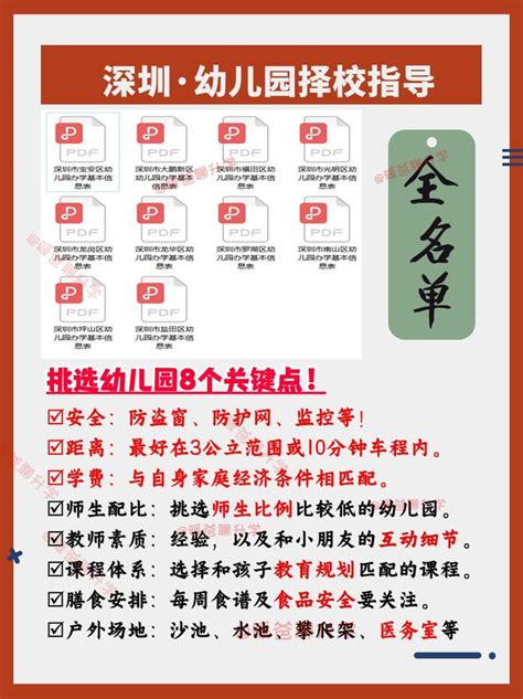 上海市16区示范园幼儿园名单及收费标准汇总(10)_2018上海幼儿园_幼教网