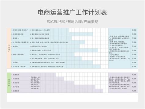 每日运营工作检查表EXCEL表格模板下载_工作_图客巴巴
