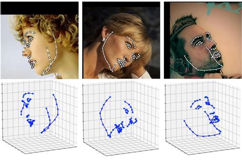 matlab 图像显著性检测ft_全局对比度的图像显著性检测算法_ZW9的博客-CSDN博客