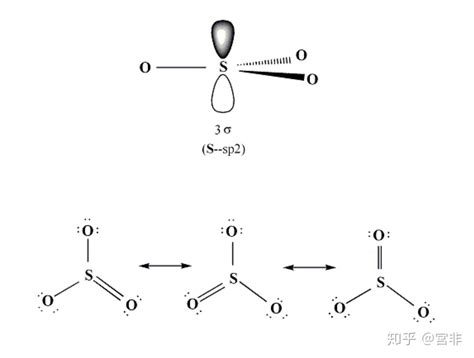 高二化学微课16-分子的空间构型1-杂化轨道理论