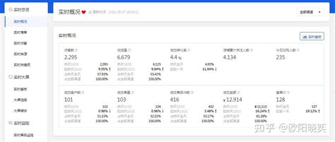 京东搜索产品时，pc端列表页只展示100页的数据_京东商品页面只有100页-CSDN博客