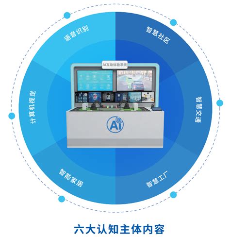 新一批国家人工智能开放创新平台公布 华为小米京东入围-科技部,人工智能,AI,京东,小米,华为 ——快科技(驱动之家旗下媒体)--科技改变未来