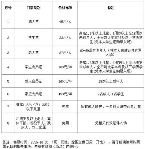 上海科技馆10月1起起降价 最新价目表公布- 上海本地宝