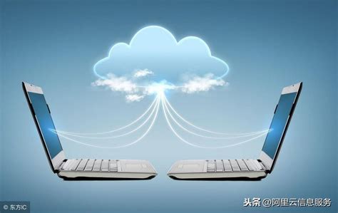 让云服务器回归本质,简单好用的SSD云服务器