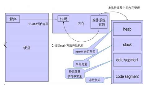 vscode中文变量名快速输入插件绿色版(快速输入中文变量名)v1.4最新版 - 维维软件园