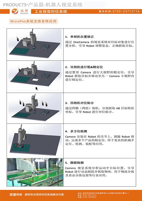 Virtek IRIS 3D视觉定位系统_3D视觉定位系统-宁波福莱德三维科技有限公司