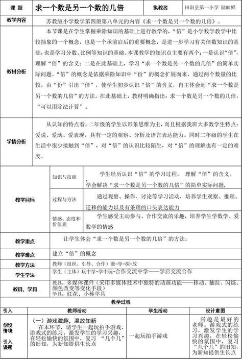 富东博-课程思政教学设计样例-黑龙江工商学院教师发展中心