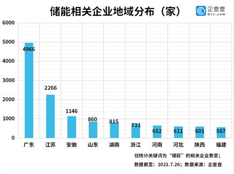 2019年深圳500强企业出炉！南深人力再次光荣上榜！，深圳市南深人力资源股份有限公司_综合性人力资源服务机构