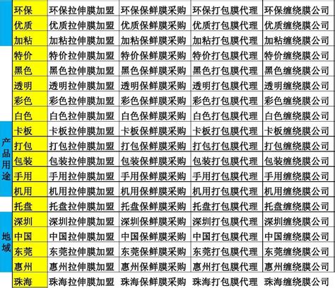 词性分类 汉语12种词性及举例_华夏智能网