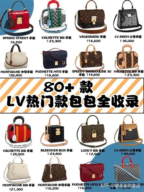 好看的包包很多，买LV的理由更多_新宠_鞋包频道_VOGUE时尚网
