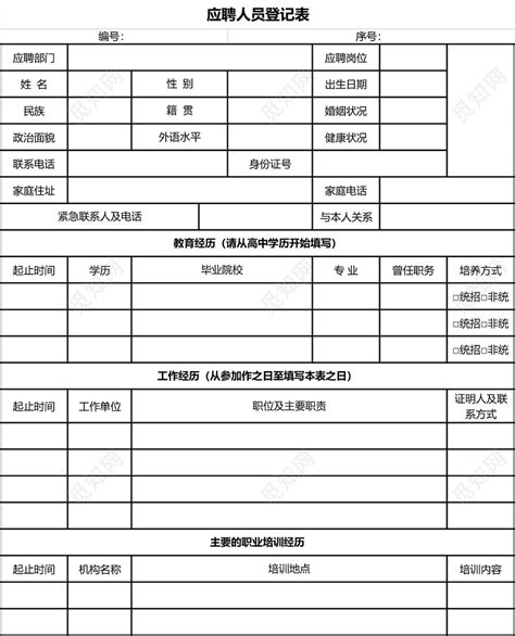 公司招聘应聘登记表EXCEL模板下载 - 觅知网