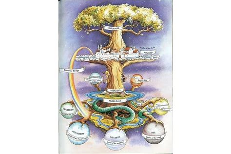 上古奇书《山海经》，记载通天神树，与北欧神话“世界树”一致？|山海经|神树|世界树_新浪新闻