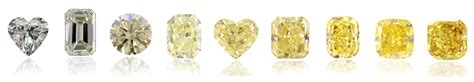 黄色钻石是怎样形成的 如何辨别黄色钻石_婚戒首饰_婚庆百科_齐家网