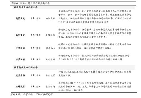 深圳龙岗区上市公司名单（深圳上市公司）-会投研