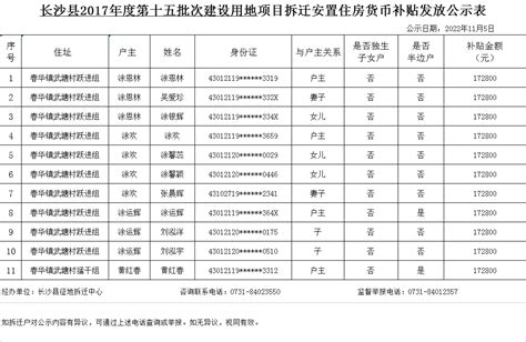 九江人口总数2023,九江最新常住人口和外来人数数量统计
