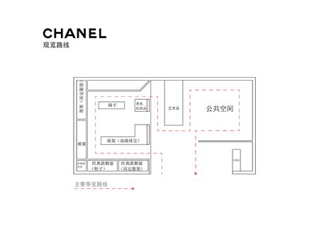 香奈儿艺术空间展示设计_翰翰超甜-站酷ZCOOL