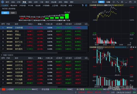 海通证券软件：一站式金融服务平台 - 京华手游网