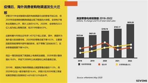 【最全】2022年家具行业上市公司全方位对比(附业务布局汇总、业绩对比、业务规划等)_行业研究报告 - 前瞻网