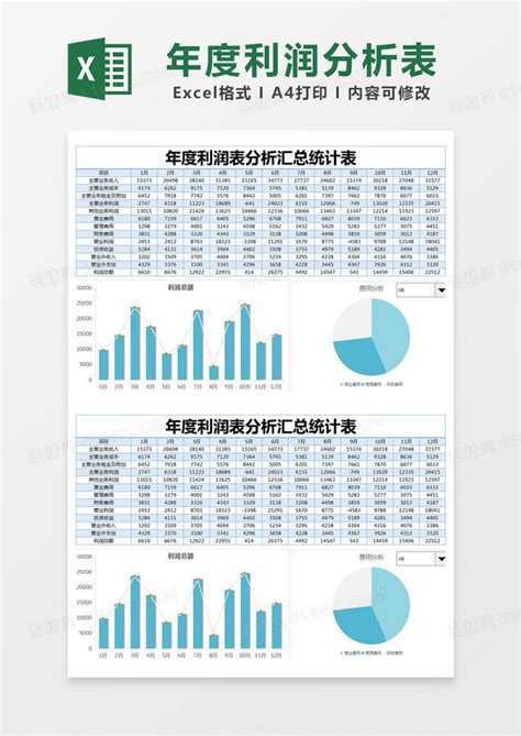 生产利润月报表-自动计算Excel模板下载_熊猫办公