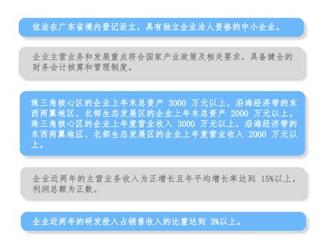 2023年重庆市专精特新申报，各区县奖励补贴政策以及认定条件汇总！ - 环纽信息