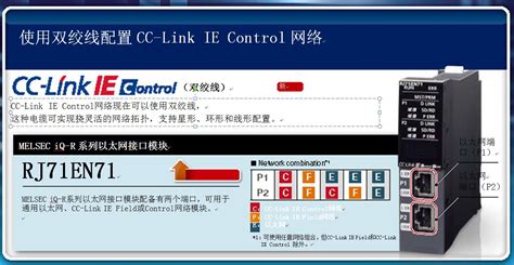 CC-Link IE家族又有新产品问世！