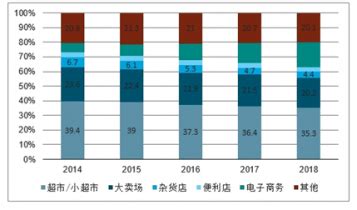 重庆市万州区铁路网、港口、机场规划图（2021-2035年） - 轩啸之家