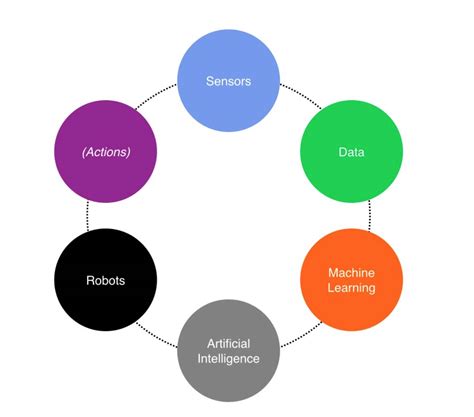 Hadoop大数据技术原理与应用（第2版） - 传智教育图书库