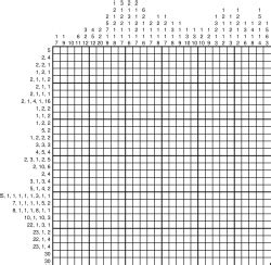 Printable Hanjie Puzzle - Printable Crossword Puzzles