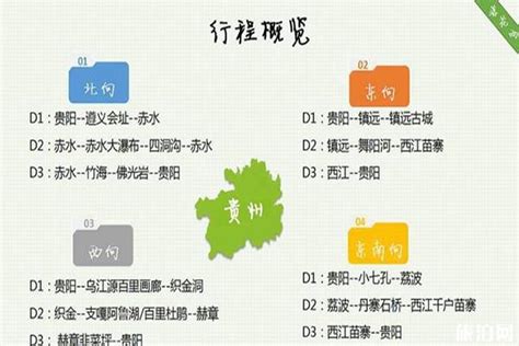 贵州旅游景点分布地图 贵州旅游行程怎么规划_旅泊网