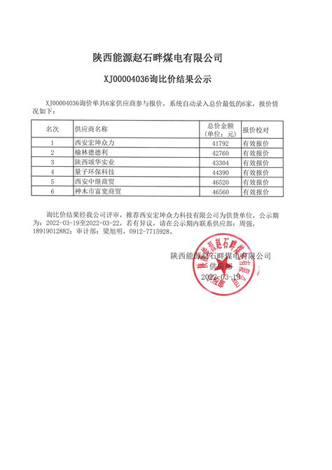 XJ00004036 - 询价结果公示 - 陕西能源赵石畔煤电有限公司