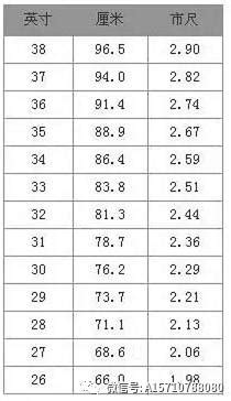 【图】29的裤子腰围是多少 如何测量腰围(3)_29的裤子腰围是多少_伊秀服饰网|yxlady.com