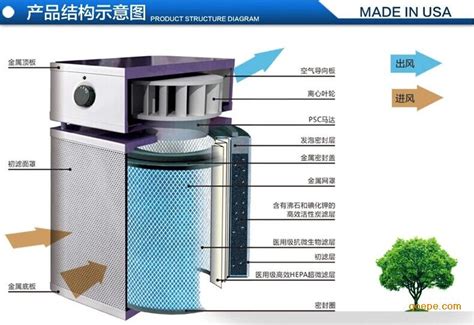 中央空调管道空气净化装置_商用空气净化器公司_管道式空气净化设备生产厂家_挂墙式空气消毒机_新风系统空气净化装置_移动式空气净化机_无管道空气 ...