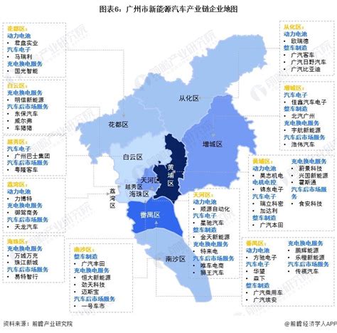 广州市专精特新奖励 - 八方资源网
